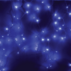 Led Akar Perdeler